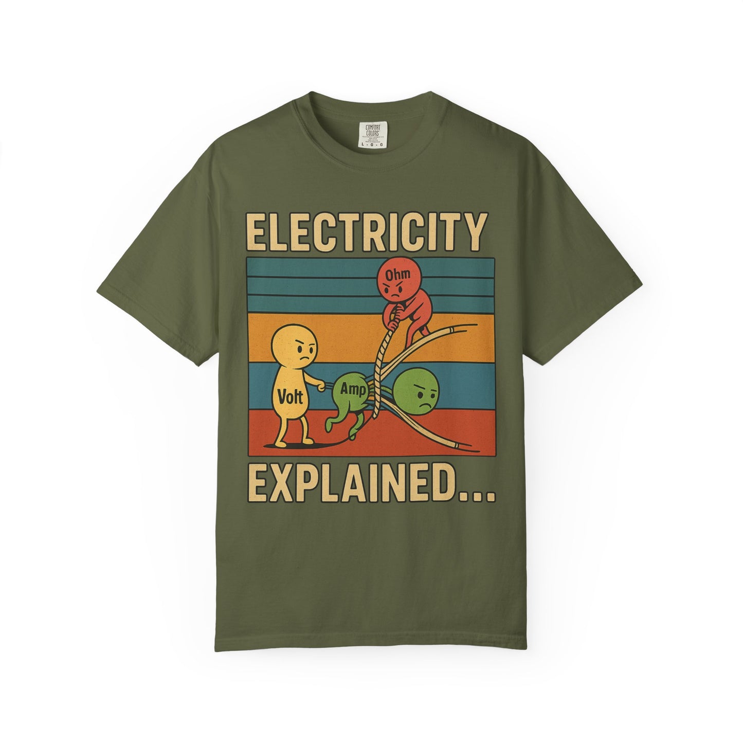 ELECTRICITY EXPLAINED  T-SHIRT